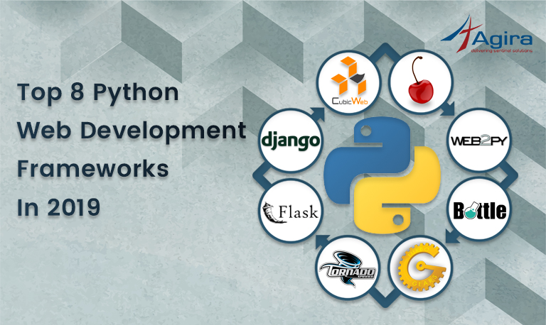 Python web development