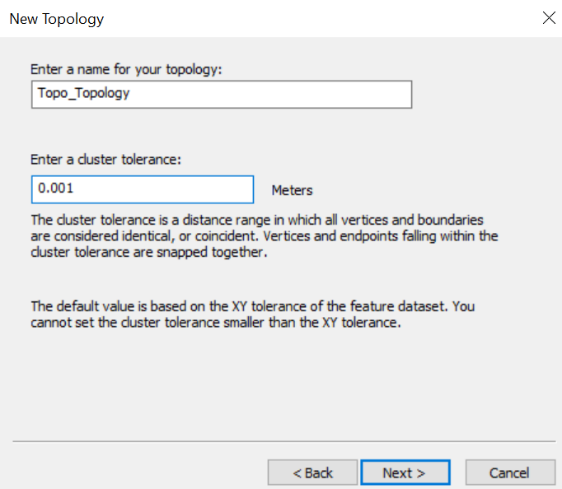 geo database topology