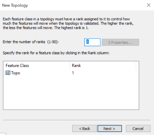 geo database topology