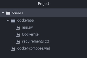 Python docker container