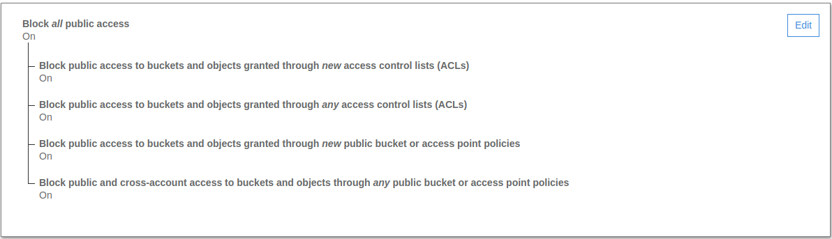 Blocking access Simple Static Website on AWS S3