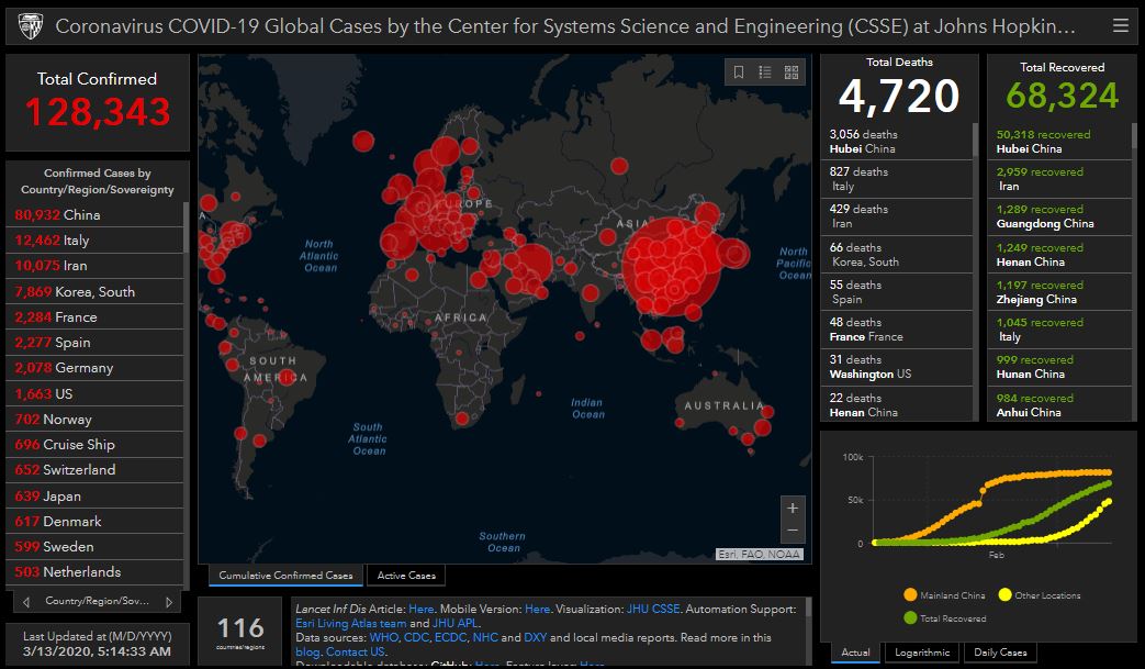 Real time mapping Coronavirus