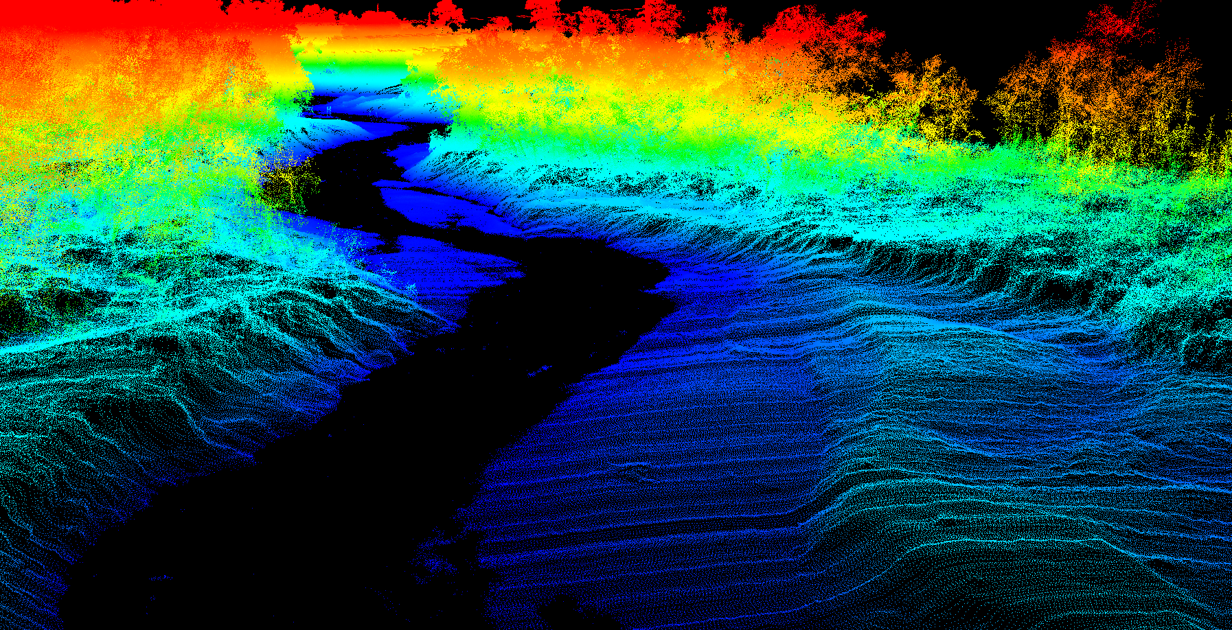 uses of Lidar