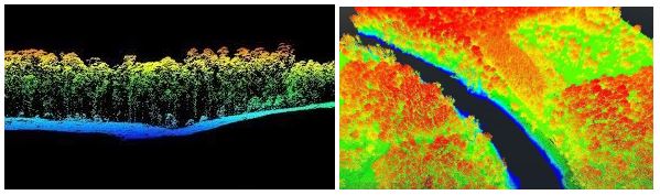 Digital Elevation Model